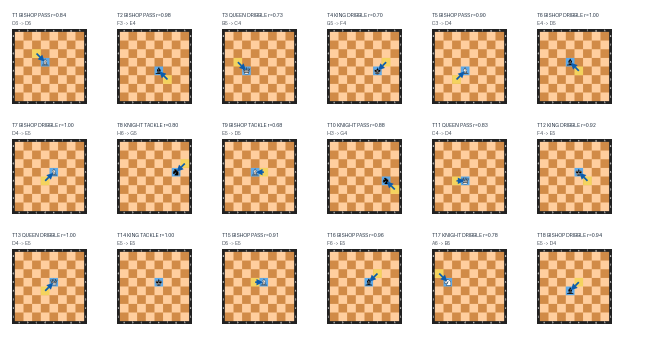 Move boards for Match 20: SOC (Jane Addams) vs AINS (George Kelly)